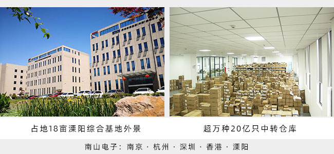 中科芯单片机MCU代理商球信网集团电子办公环境