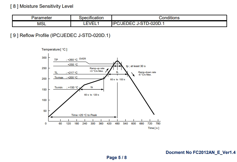 球信网·(中国)-英特尔18A良率已超越三星？